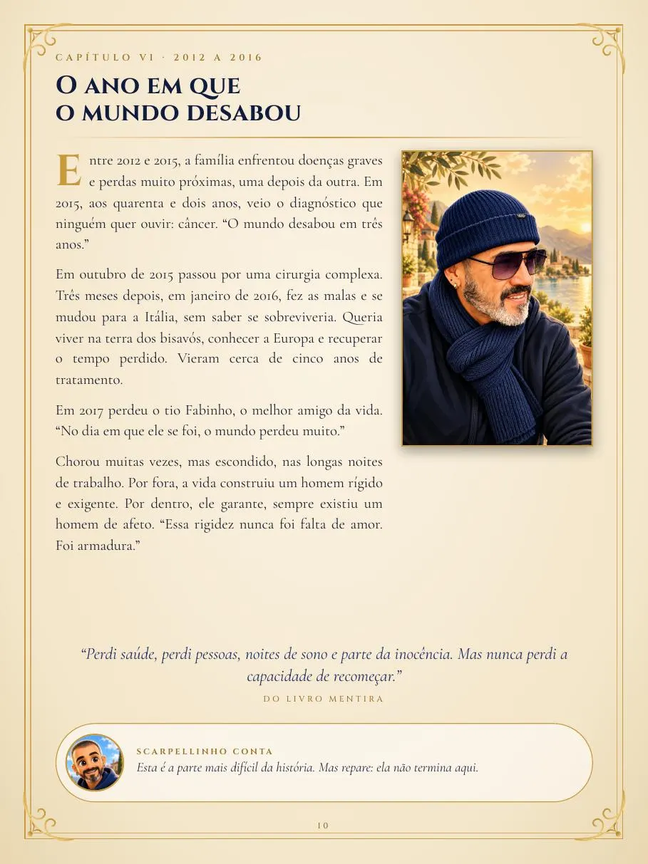 Pagina 10 della rivista
