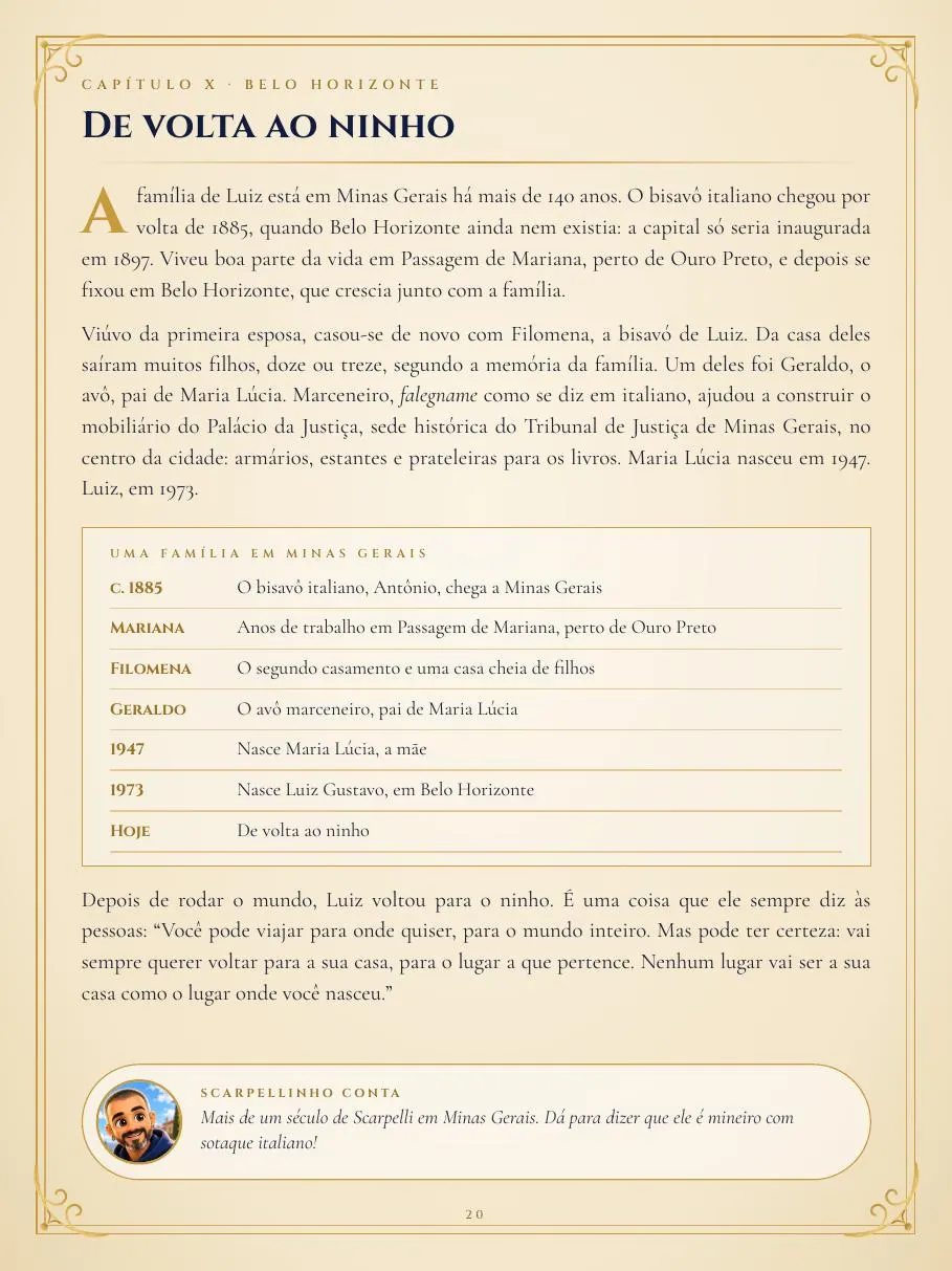 Pagina 20 della rivista